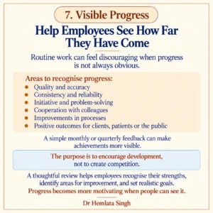 Visible Progress: Help Employees See How Far They Have Come