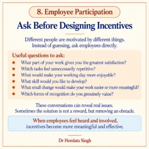 Employee Participation: Ask Before Designing Incentives